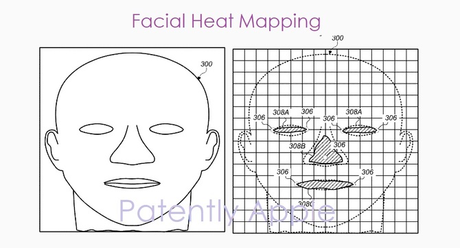 Face ID z mapowaniem ciepła twarzy użytkownika smartfona. Biometrii Apple nie będą straszne maseczki ochronne [3]