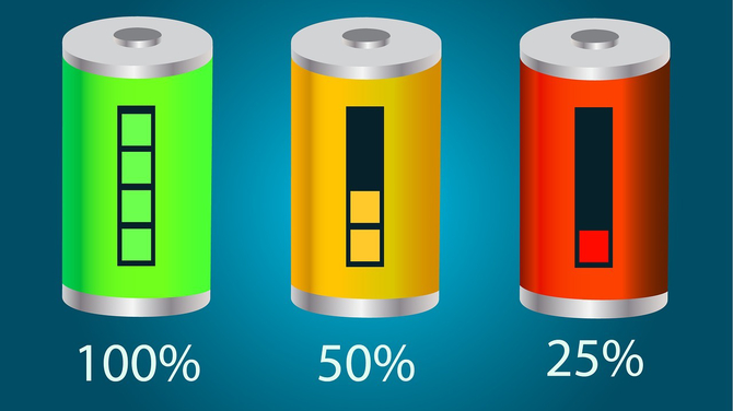 Smartfony z dobrą baterią: Dlaczego szybkie ładowanie nie zastąpi w pełni pojemnego akumulatora? [1]