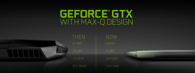 NVIDIA Max-Q - Przegląd laptopów do grania z kartami GeForce [2]