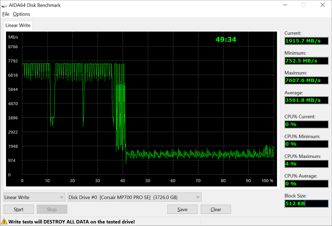 Test dysku SSD Corsair MP700 PRO SE - Kolejny superszybki nośnik z interfejsem PCI-Express 5.0. Radiator bezwzględnie wymagany! [nc1]