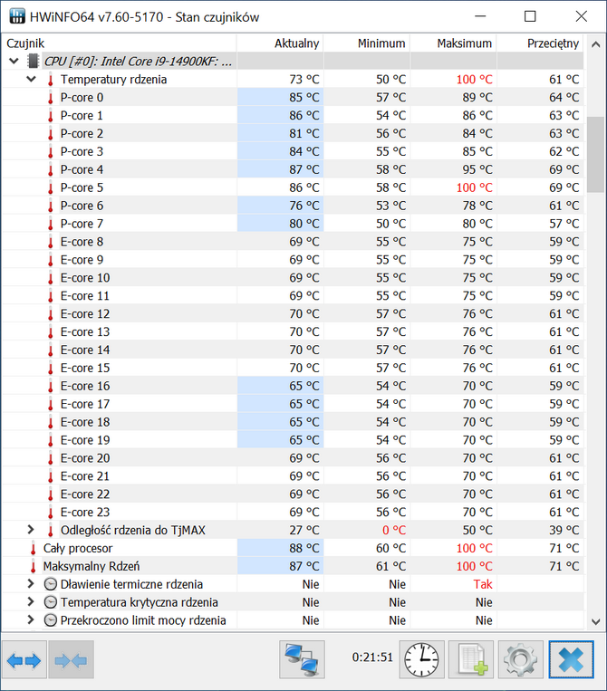 Test komputera G4M3R Elite za 18000 złotych - Intel Core i9-14900KF i GeForce RTX 4090, jednak nie brakuje też kompromisów [nc1]