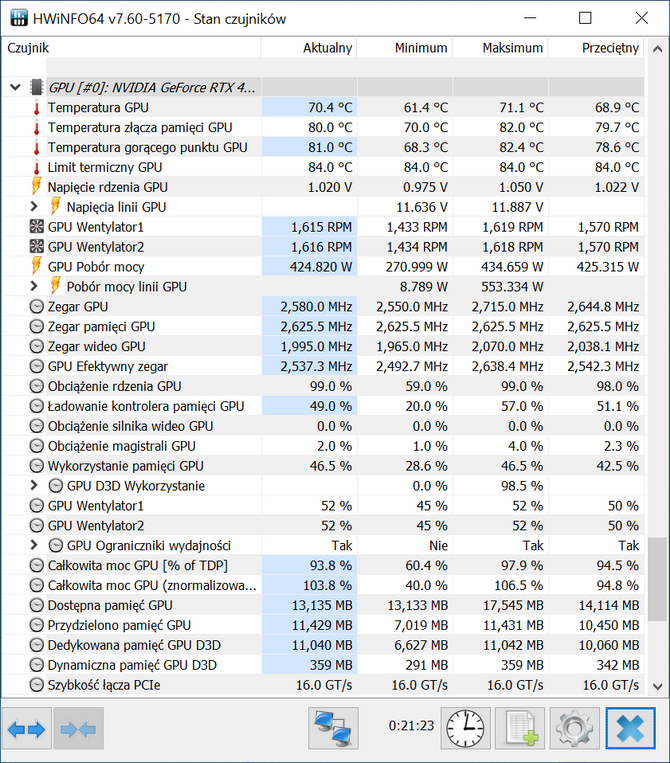 Test komputera G4M3R Elite za 18000 złotych - Intel Core i9-14900KF i GeForce RTX 4090, jednak nie brakuje też kompromisów [nc1]