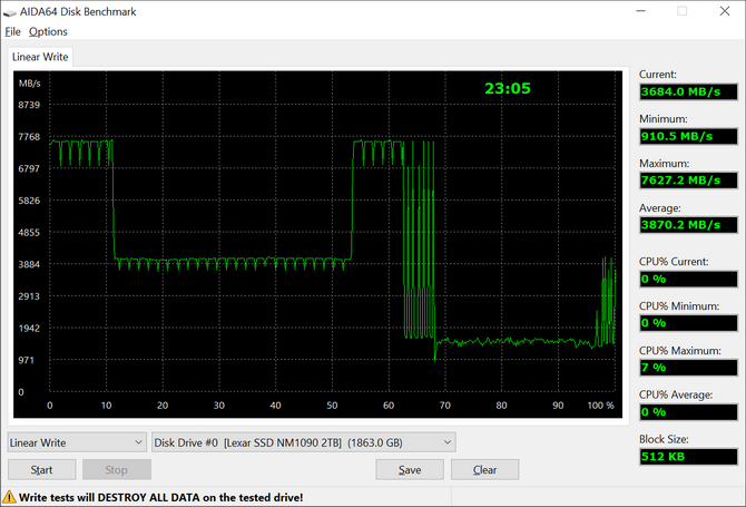 Test dysku SSD Lexar NM1090 - Wydajny nośnik PCI-Express 5.0 posiadający efektowny radiator z podświetleniem RGB [nc1]