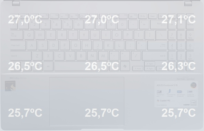 Test ASUS Vivobook S 15 OLED z procesorem Qualcomm Snapdragon X Elite i układem graficznym Adreno X1 [nc1]