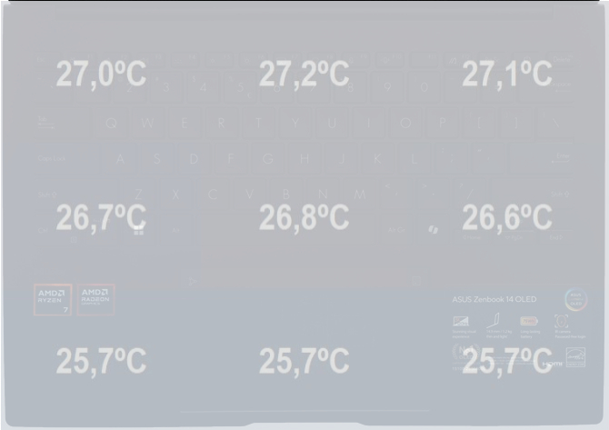 Test ASUS Zenbook 14 z AMD Ryzen 7 8840HS - Niewielki ultrabook o solidnej wydajności, z ekranem OLED i w dobrej cenie [nc1]