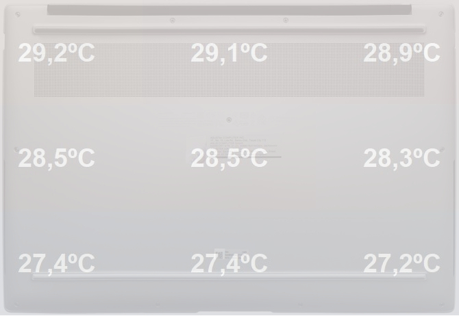 Test ASUS Zenbook S 16 z AMD Ryzen AI 9 HX 370 oraz AMD Radeon 890M - Premiera architektury Zen 5 oraz RDNA 3.5 w laptopach [nc1]