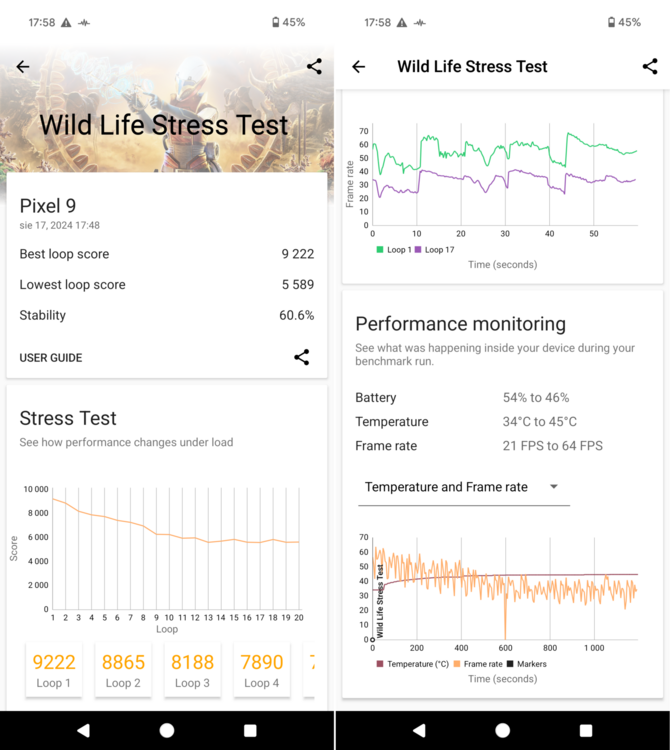 Test smartfona Google Pixel 9 - kompaktowy flagowiec wspierany przez funkcje AI. Czas pracy na baterii to duża niespodzianka! [nc1]