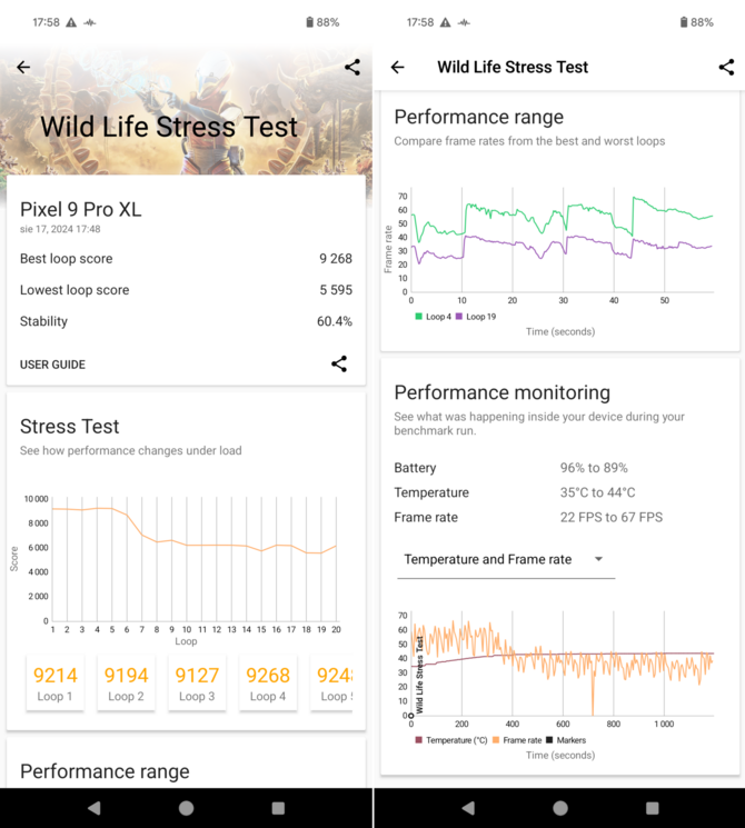 Test smartfona Google Pixel 9 Pro XL - genialny aparat, świetny design, czysty Android i... tylko przyzwoita wydajność [nc1]