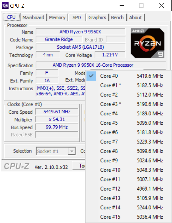 Test procesorów AMD Ryzen 9 9950X vs Intel Core i9-14900K - Pojedynek zawodników wagi ciężkiej w grach i programach [nc1]