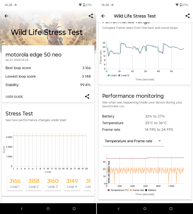 Test smartfona Motorola edge 50 neo - oto prawdziwy następca modelu edge 30 neo! Poręczna konstrukcja to tylko jedna z zalet [nc1]