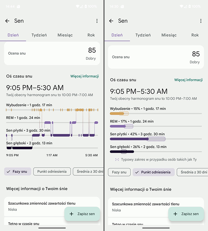 Recenzja Google Pixel Watch 3. Rozmowy telefoniczne, nawigacja GPS, badanie EKG i wodoszczelność oraz jedna duża wada [nc1]