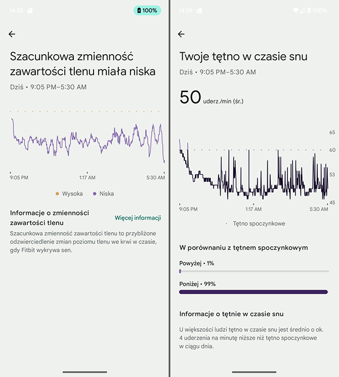 Recenzja Google Pixel Watch 3. Rozmowy telefoniczne, nawigacja GPS, badanie EKG i wodoszczelność oraz jedna duża wada [nc1]