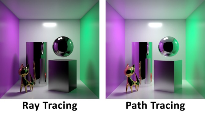 Jak zmieniał się rozwój grafiki na przestrzeni lat? API DirectX, Ray Tracing i Path Tracing, a w końcu software górujący nad hardware [16]