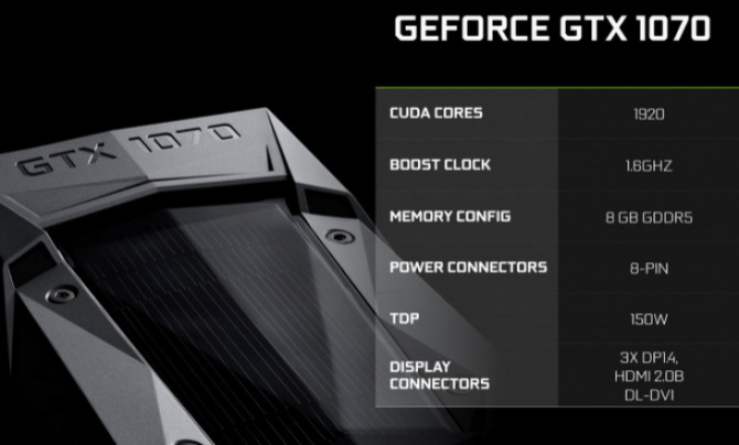 GeForce GTX 1070 - Wyniki wydajności w 3DMark Firestrike [4]