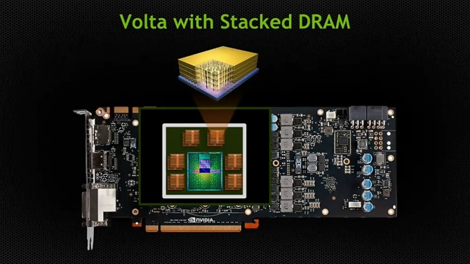 Karty graficzne na architekturze NVIDIA Volta już w 2017 rok [1]