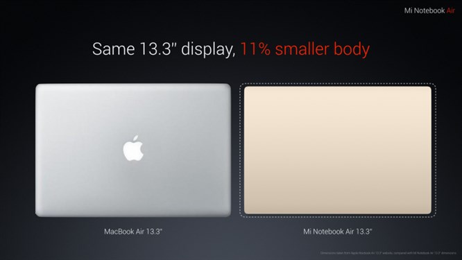 Xiaomi Mi Notebook Air - odpowiedź na MacBooka Air 13 [1]