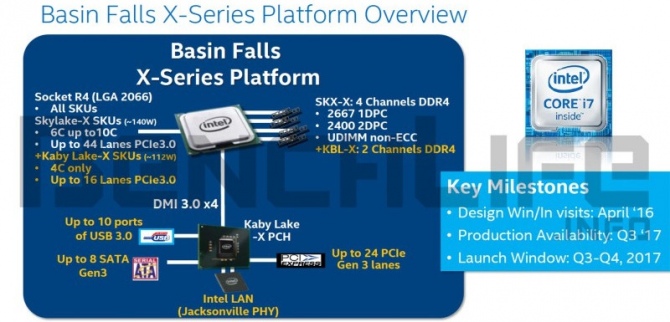 Intel Skylake-X - uchwycono na zdjęciach próbkę inżynieryjną [2]