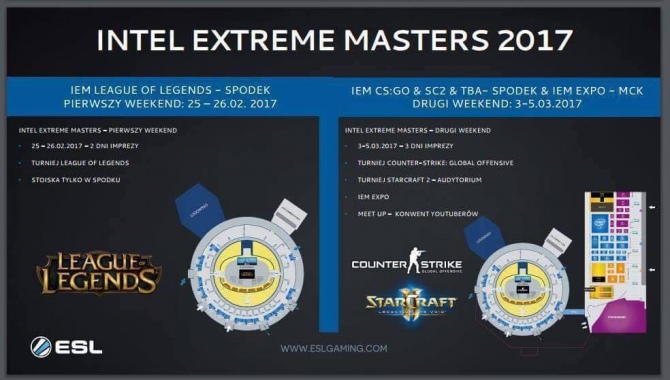 Intel Extreme Masters 2017 będzie trwało aż dwa tygodnie? [1]