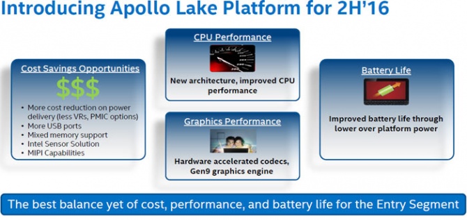 Minikomputery Intel NUC oparte na procesorach Apollo Lake [2]