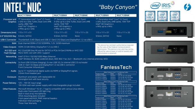 Intel prezentuje zestawy NUC Baby Canyon z Kaby Lake-U [3]