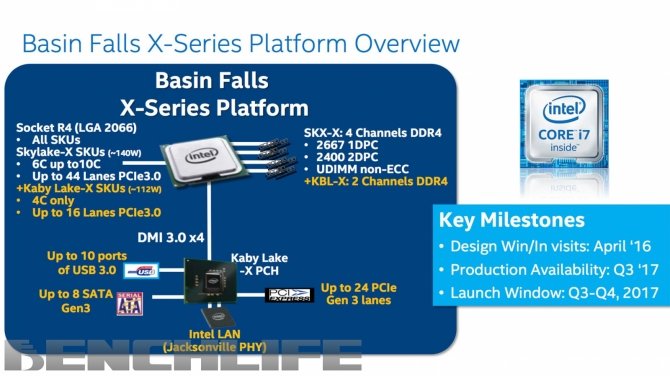 Intel przyspieszy premierę układów Skylake-X i Kaby Lake-X? [1]