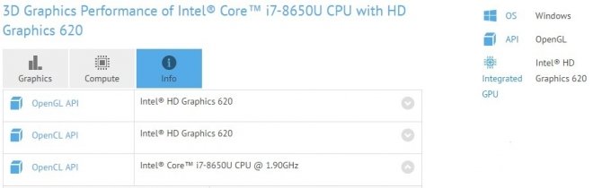Procesor Intel Core i7-8650U znaleziony w bazie GFXBench [1]