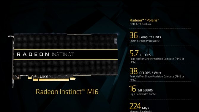 Premiera akceleratorów AMD Radeon Instinct MI25, MI8 i MI6 [2]