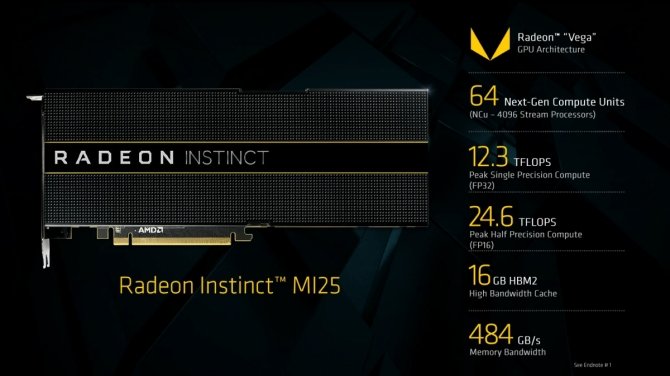 Premiera akceleratorów AMD Radeon Instinct MI25, MI8 i MI6 [4]