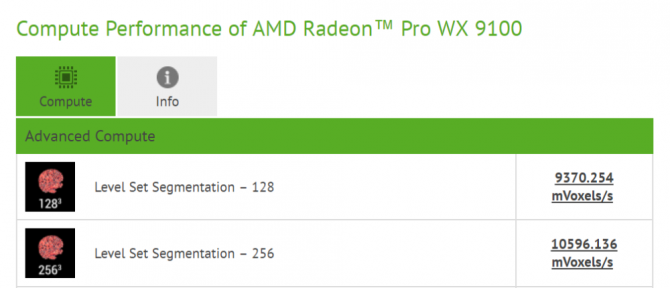 AMD przygotowuje kartę Radeon Pro WX 9100 z rdzeniem Vega [2]