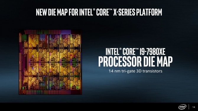 Intel Core i9-7980XE - premiera dopiero 18 października? [2]