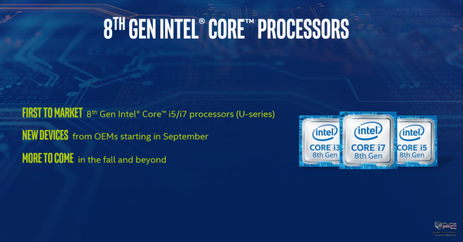 Intel prezentuje niskonapięciowe procesory Kaby Lake Refresh [15]