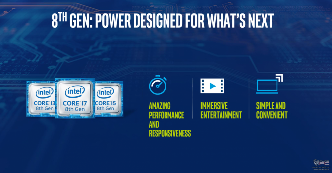 Intel prezentuje niskonapięciowe procesory Kaby Lake Refresh [3]