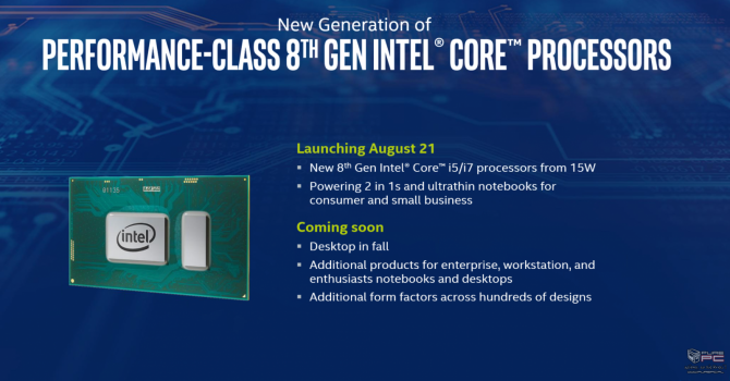 Intel prezentuje niskonapięciowe procesory Kaby Lake Refresh [4]