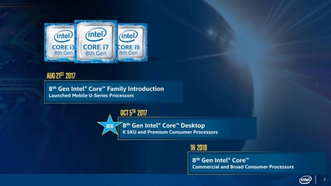 Intel Coffee Lake-S - oficjalne informacje o nowych CPU [3]