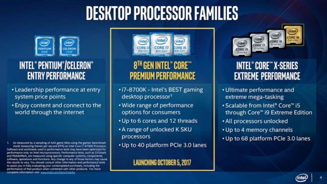 Intel Coffee Lake-S - oficjalne informacje o nowych CPU [4]