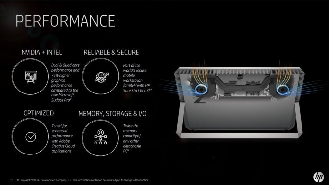 HP ZBook x2 - premiera nowej mobilnej stacji roboczej [3]