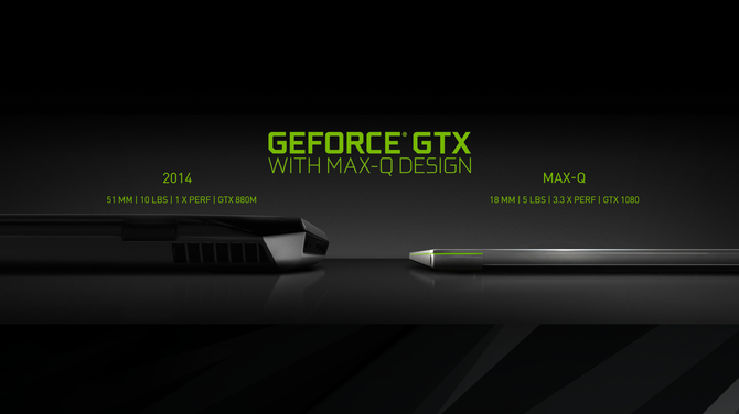 GeForce GTX 1050 Max-Q - odpowiedź NVIDII na Kaby Lake-G [1]