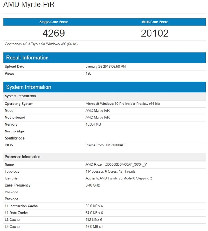 AMD Ryzen 5 2600 - wyniki wydajności procesora z GeekBench [2]
