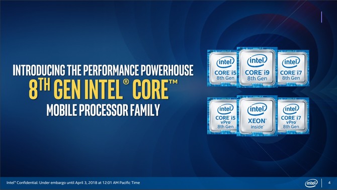 Intel Coffee Lake-H - oficjalna premiera 6-rdzeniowych CPU [1]