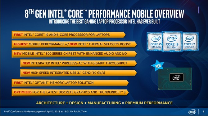 Intel Coffee Lake-H - oficjalna premiera 6-rdzeniowych CPU [3]