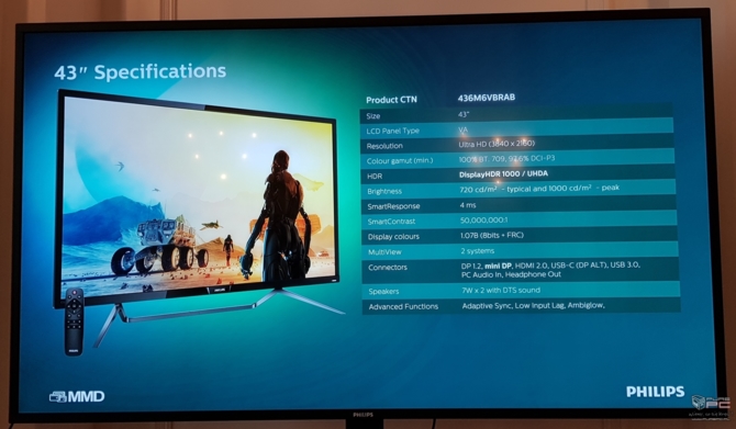 Philips 436M6VBP - nowy monitor dla graczy z DisplayHDR 1000 [12]