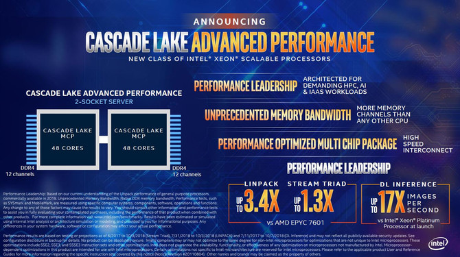 Intel prezentuje chipy Cascade Lake AP oraz nowe Xeony E-2100 [6]