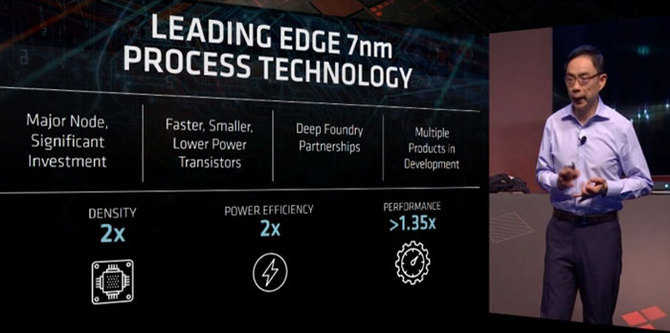 Plotka: AMD Radeon RX 3000 z premierą w przyszłym roku? [1]
