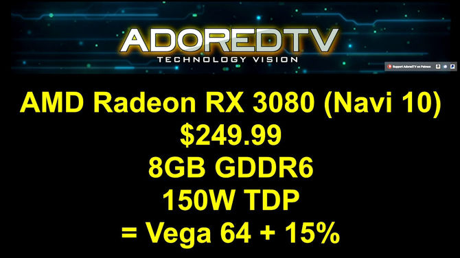 Plotka: AMD Radeon RX 3000 z premierą w przyszłym roku? [4]