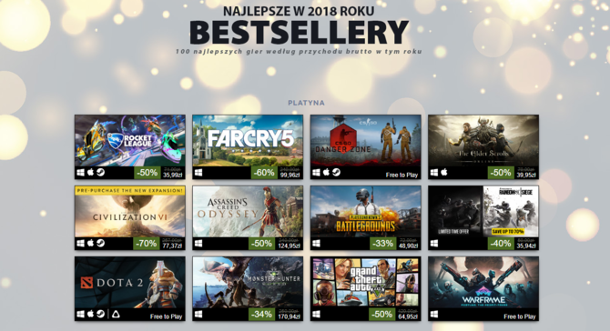 Bestsellery Steam 2018: mikrotransakcje przebiły Assassin's Creed [2]