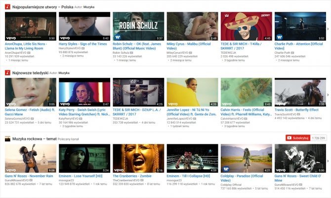 YouTube polecał dziwne i niespodziewane treści użytkownikom [2]