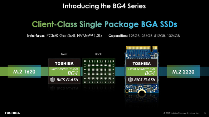 Toshiba BG4 - Niewielkie, acz pojemne nośniki M.2 NVMe PCIe [2]