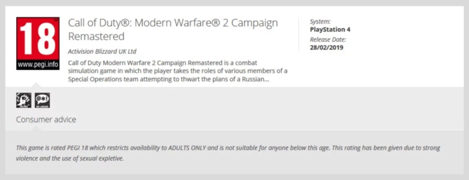 Będzie remaster gry Call of Duty: Modern Warfare 2? [1]