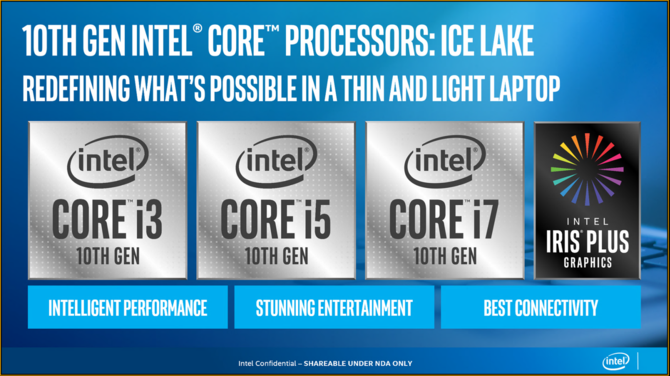 Intel Ice Lake - oficjalna prezentacja 10 nm mobilnych procesorów  [2]