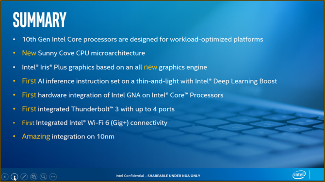 Intel Ice Lake - oficjalna prezentacja 10 nm mobilnych procesorów  [7]